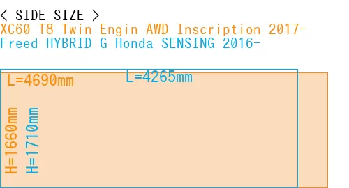 #XC60 T8 Twin Engin AWD Inscription 2017- + Freed HYBRID G Honda SENSING 2016-